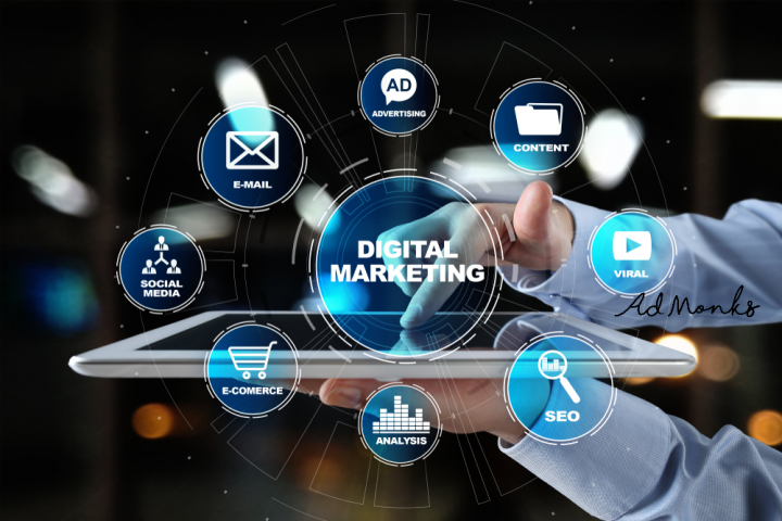 Digital Marketing Consultancy Uae